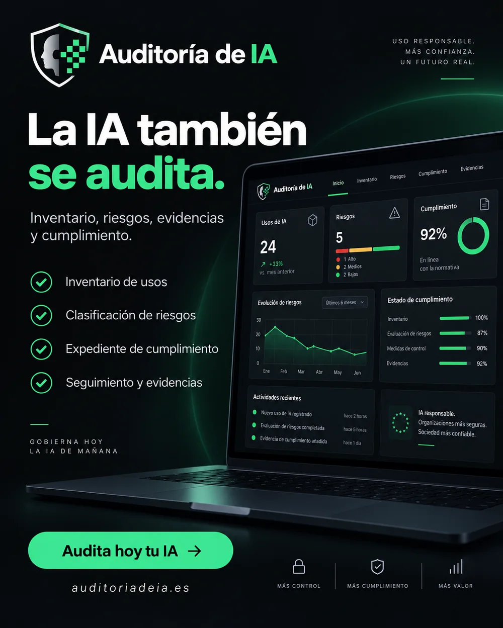 Auditoría de IA: la IA también se audita. Inventario de usos, clasificación de riesgos, expediente de cumplimiento y evidencias.